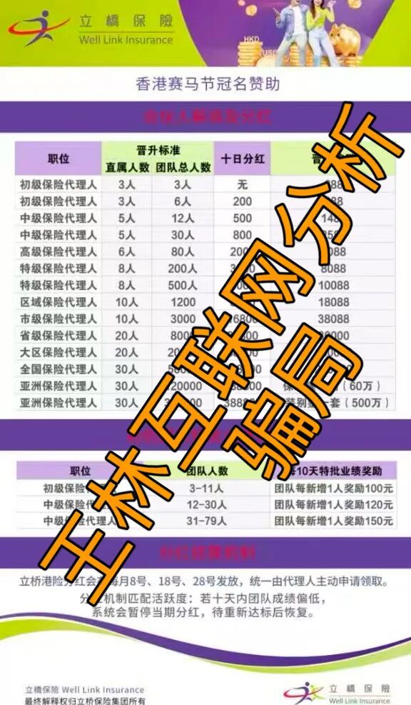 9月16日这仨项目被扒是资金盘，再不走等着被割？