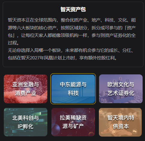 95.拆解：“智天数域”资金盘插图3