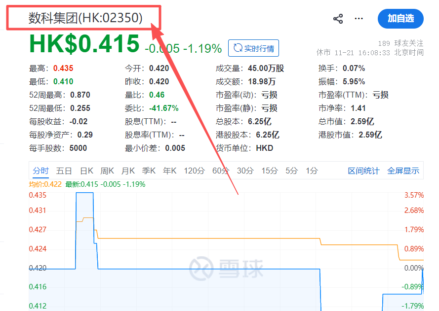 “秒音科技”多次宣称上市,股票代码均与其无关,“黑猫投诉”出现大量消费者投诉!插图5 “秒音科技”多次宣称上市,股票代码均与其无关,“黑猫投诉”出现大量消费者投诉!插图5