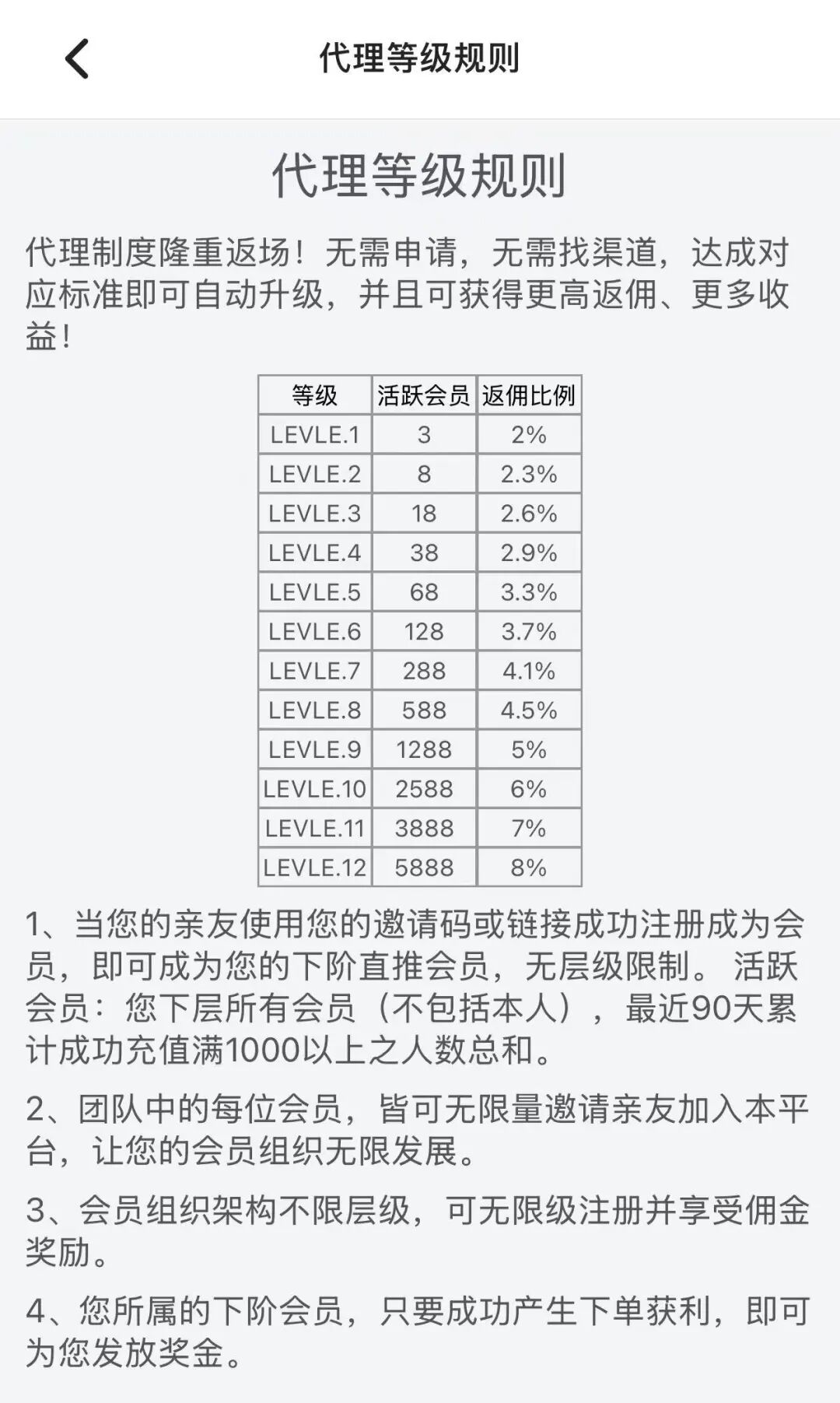 警惕“亿盟体育”，披着足彩外衣的境外资金盘项目！ 随时割韭菜！插图2