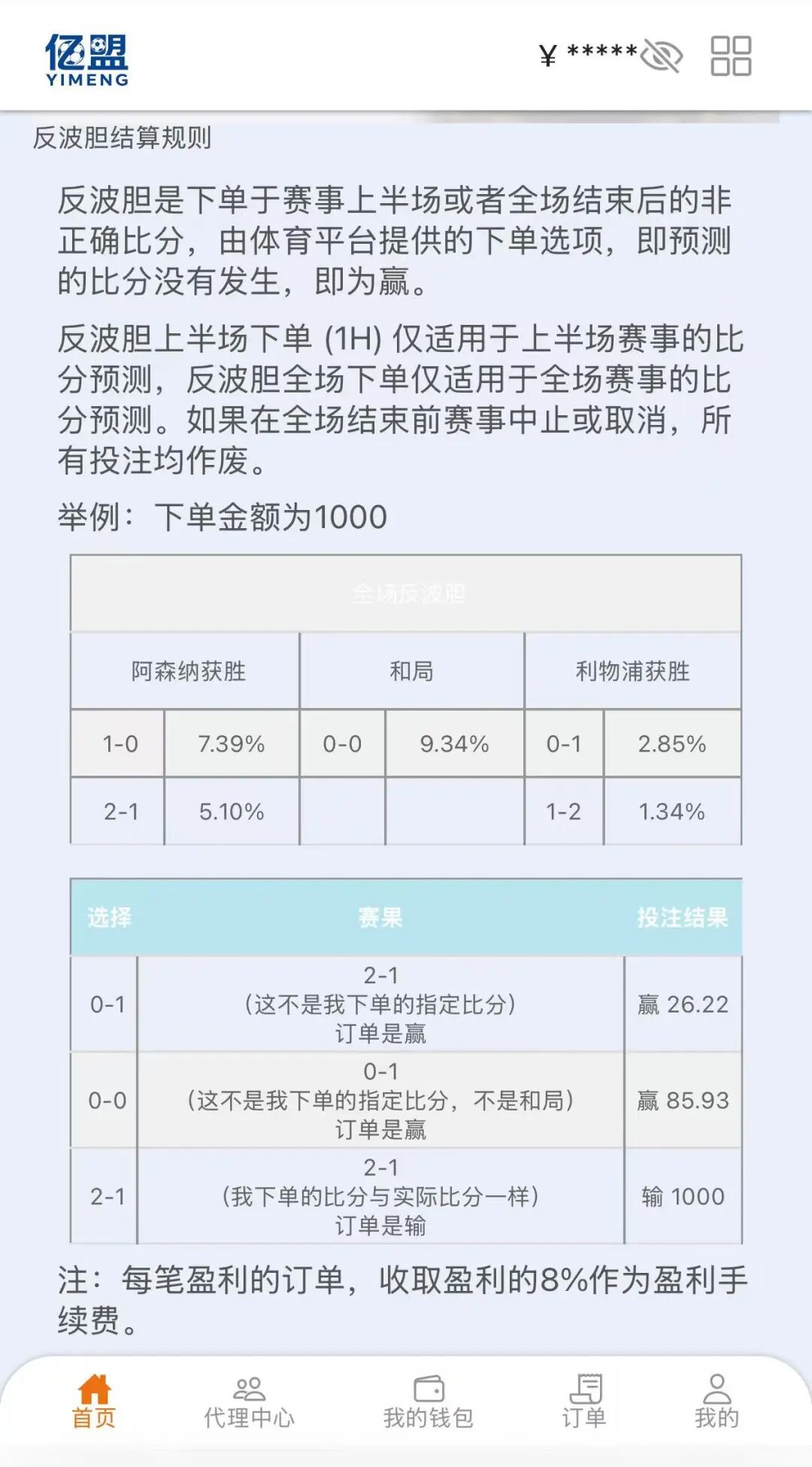警惕“亿盟体育”，披着足彩外衣的境外资金盘项目！ 随时割韭菜！插图3