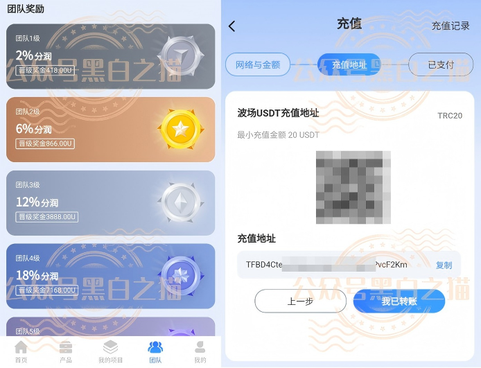 曝光伪冒的智安投(Endowus)资金盘,撕开伪装现原形,请投资人注意高风险。插图9 曝光伪冒的智安投(Endowus)资金盘,撕开伪装现原形,请投资人注意高风险。插图9