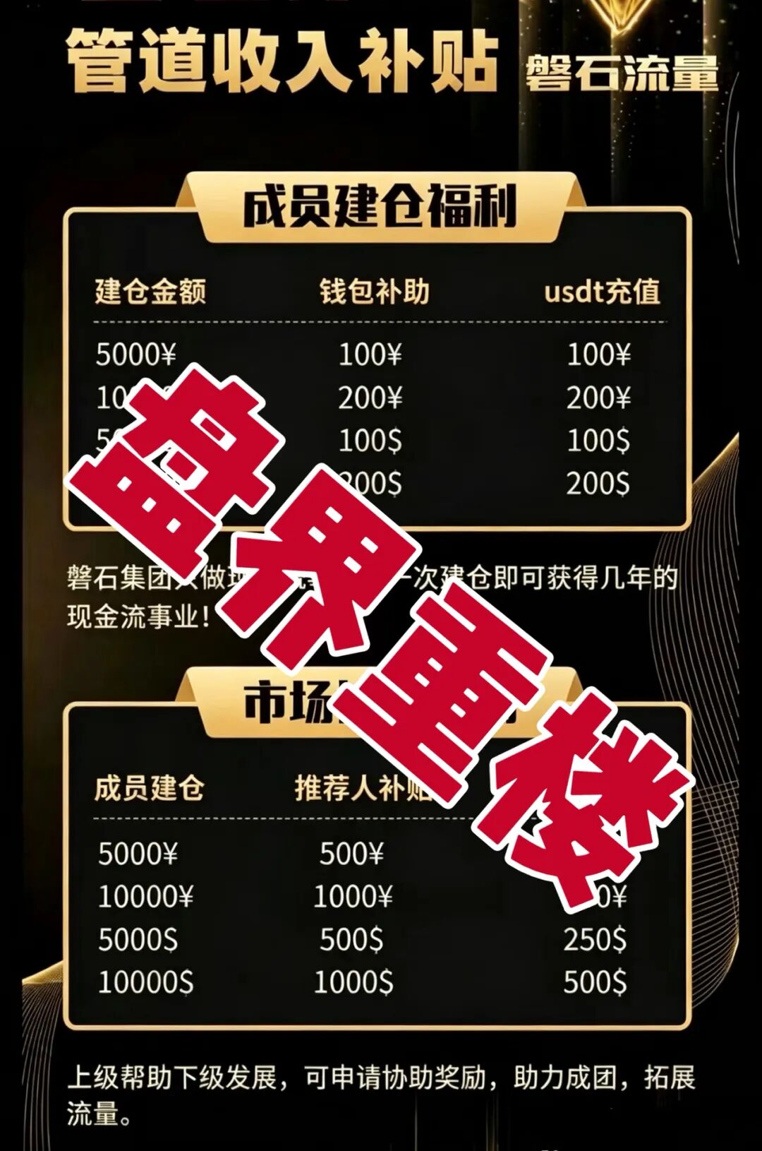 君主娱乐场(磐石团队)是境外诈骗园区开的资金盘骗局,远离快割项目插图1 君主娱乐场(磐石团队)是境外诈骗园区开的资金盘骗局,远离快割项目插图1