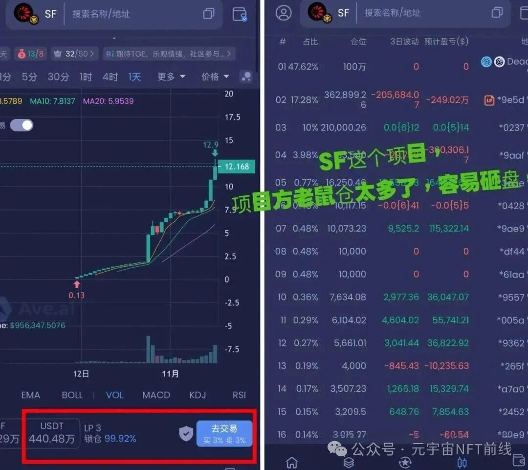 曝光：1月份最新几十个崩盘跑路，提现困难和即将出事的项目平台！