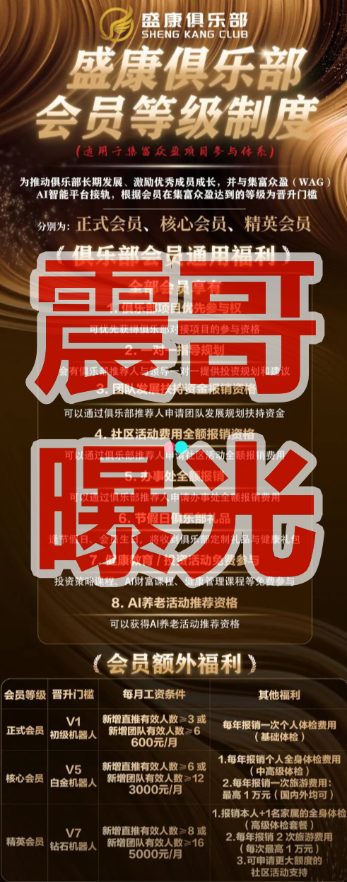 集富众盈（盛康俱乐部）资金盘骗局，单割会员，即将崩盘