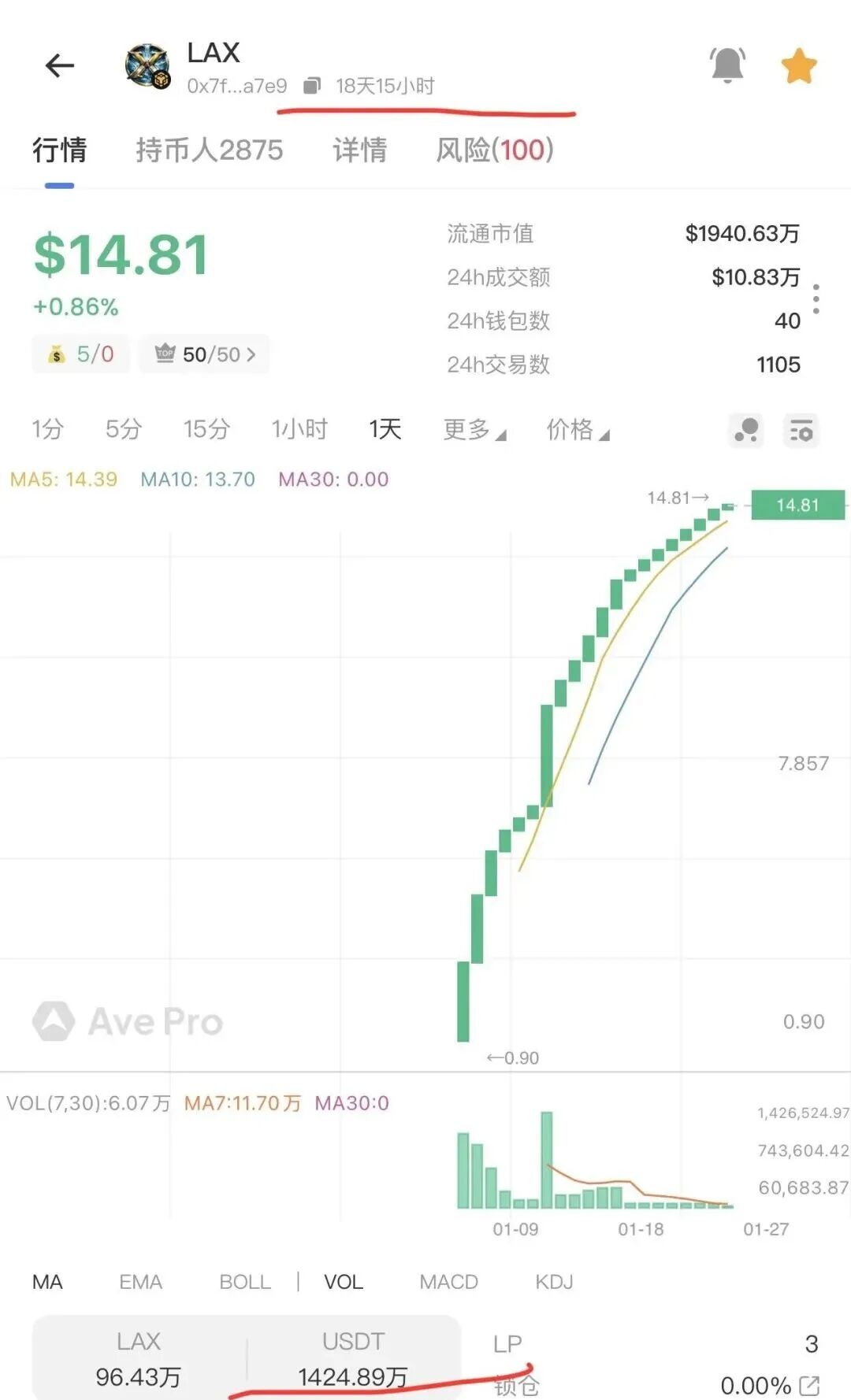 曝光:1月份最新几十个崩盘跑路,提现困难和即将出事的项目平台!插图3 曝光:1月份最新几十个崩盘跑路,提现困难和即将出事的项目平台!插图3