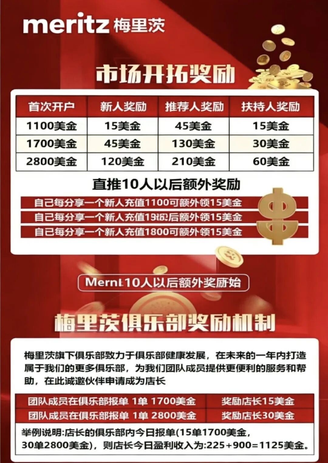 紧急预警：梅里茨跟单资金盘系攀智资本余党操盘，不拉人就割，年前必跑路！