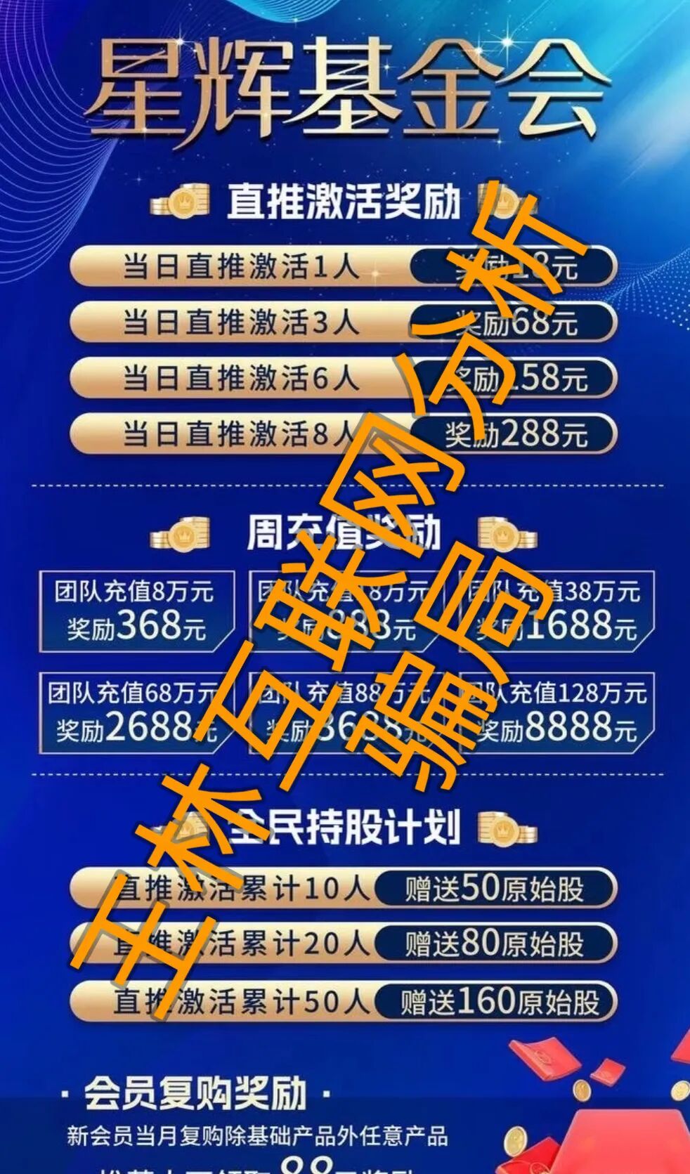 1月28日这3个项目都是资金盘骗局，星辉基金会已经开始收割，要崩盘跑路了！