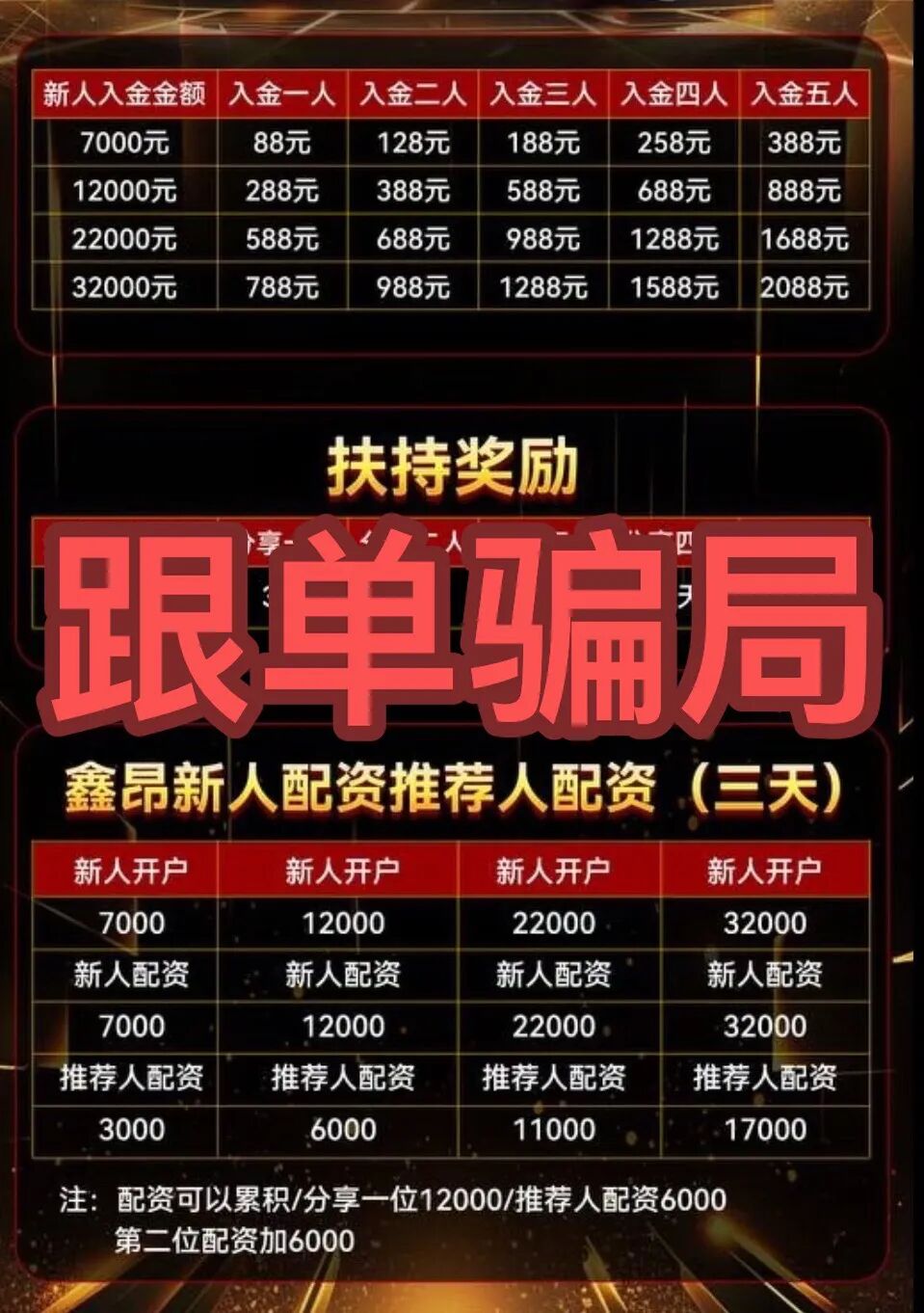 崩了！这4个项目都是诈骗，小心被收割，赶紧跑，别再被骗了！插图1