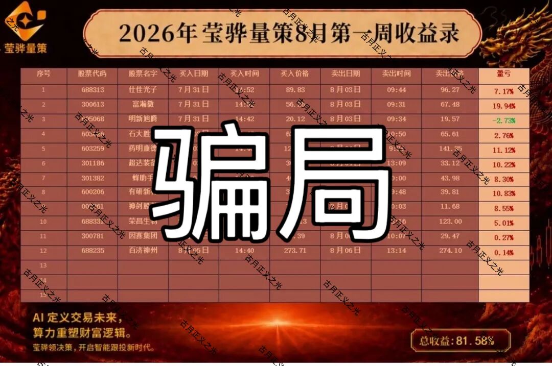 科普分析：“莹骅量策”股票带单资金盘风险识别