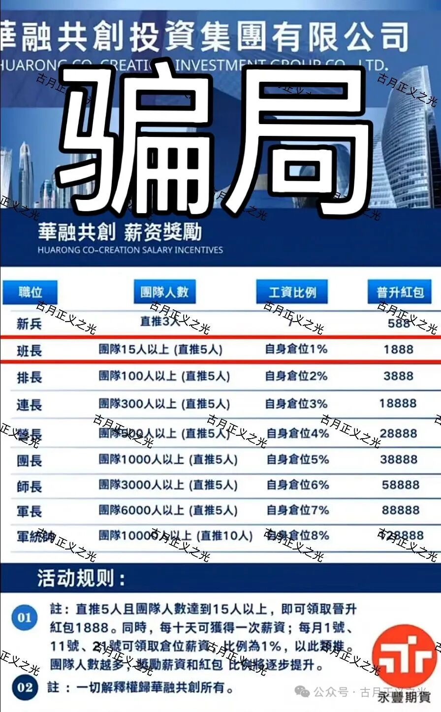 永丰期货（华融共创）期货带单骗局，导师自称李承浩，多次收割会员，即将崩盘跑路！
