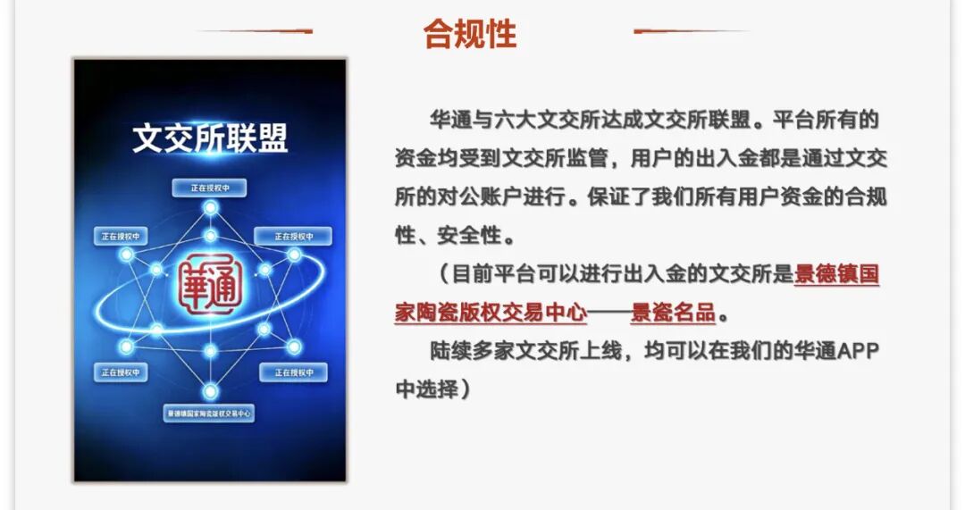 科普解读:剖析“华通-HT数字资产”高收益背后的风险插图2 科普解读:剖析“华通-HT数字资产”高收益背后的风险插图2