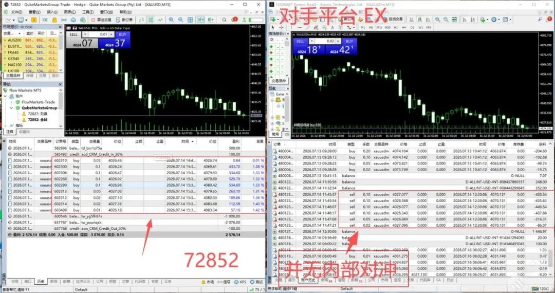 科普解读：从Qube Markets纠纷看投资者如何识别交易平台风险插图1