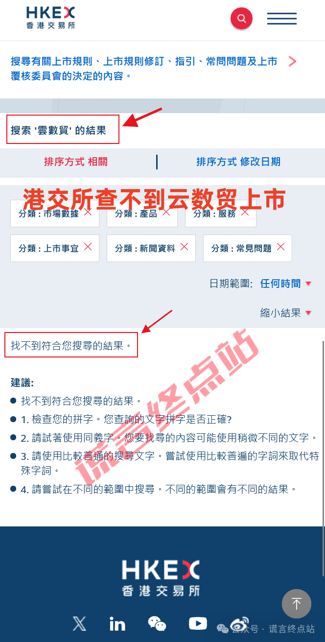 【云数贸】“马尔代夫”港交所上市见面会？还有照片和声音？请看真相！插图4