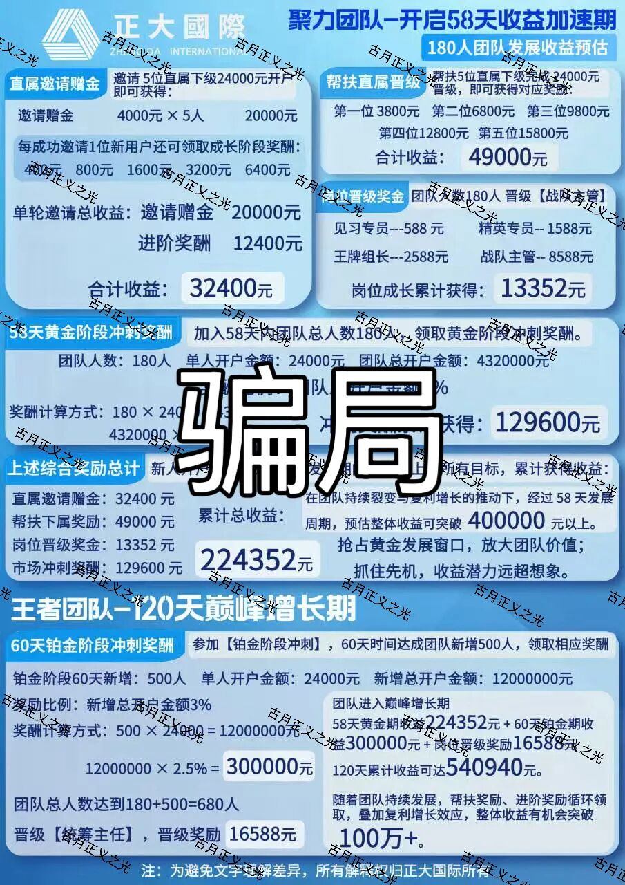 正大国际期货带单类资金盘骗局，操盘手自称李先生，日收益高达2%，即将崩盘跑路！插图1