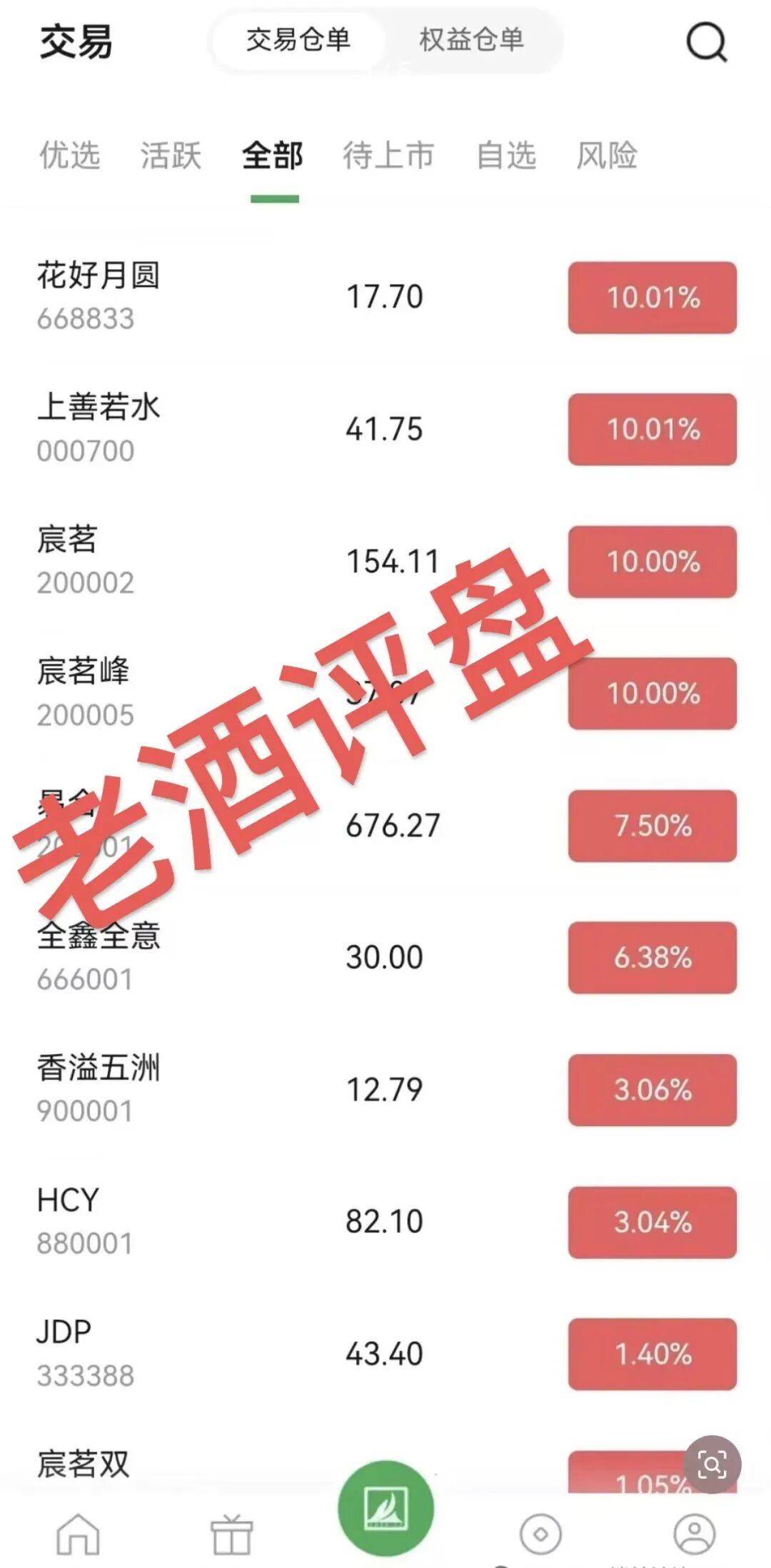 曝光【易安EAEX现货交易】“易安茶交所”内幕，看似现货投资实则全程套路割韭菜！！！插图3