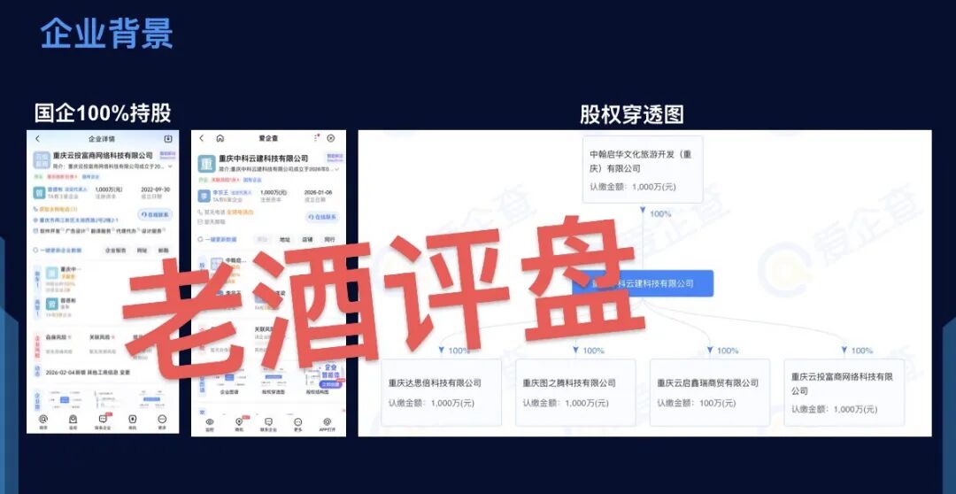 起底“推掌柜”：披着国企外衣的消费返利资金盘，高收益陷阱正收割普通人！插图1