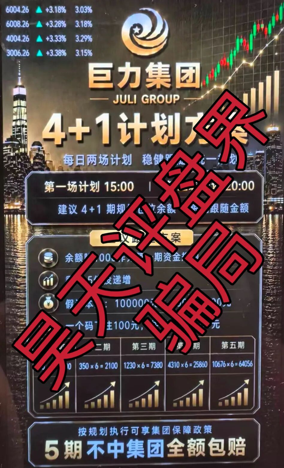 巨力集团非法网络彩票跟单类资金盘骗局,典型的杀猪盘,15天内必爆仓收割!插图1 巨力集团非法网络彩票跟单类资金盘骗局,典型的杀猪盘,15天内必爆仓收割!插图1
