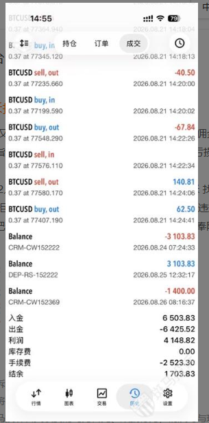 以刷佣金为由不给出金,用户投诉这平台正常交易拖延出金3153美金插图1 以刷佣金为由不给出金,用户投诉这平台正常交易拖延出金3153美金插图1