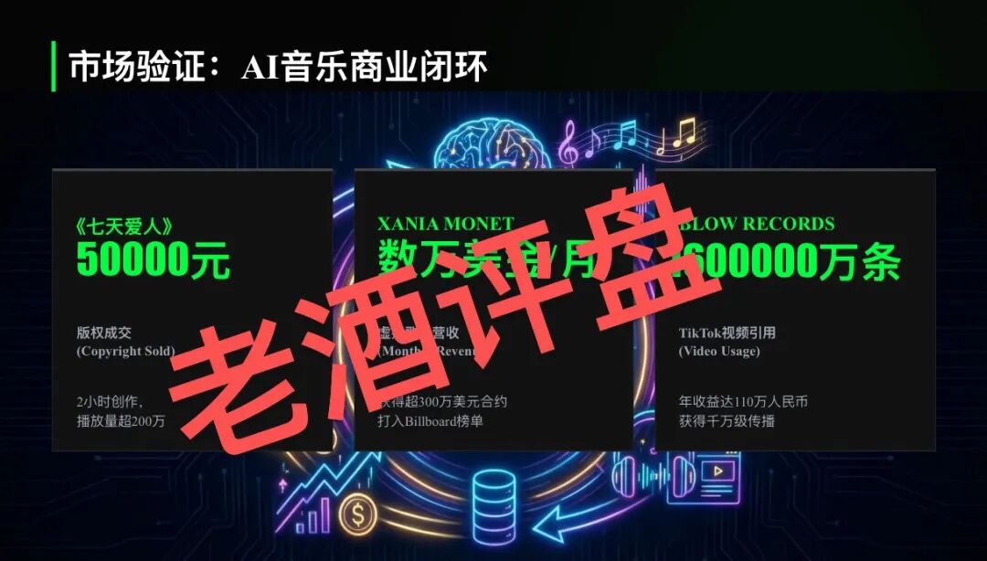 “鲸鱼音乐”，披着AI音乐外衣的新型资金盘收割陷阱！！插图1