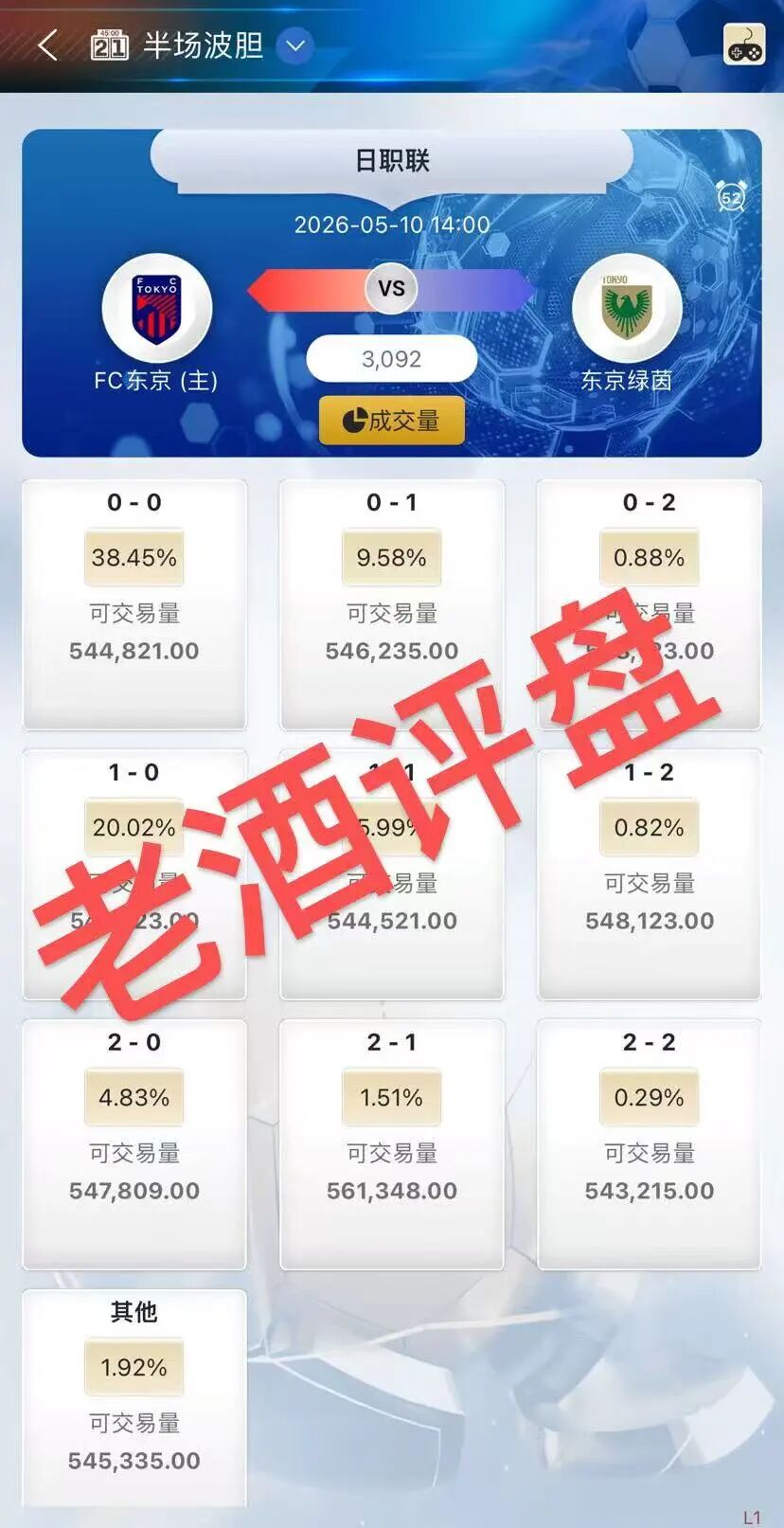 曝光“胜牌体育”骗局：披着足球外衣的杀猪盘，流水陷阱专割新人！插图2