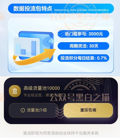“源启”内含项目明修栈道,层层滑向未知区域暗度陈仓插图4 “源启”内含项目明修栈道,层层滑向未知区域暗度陈仓插图4