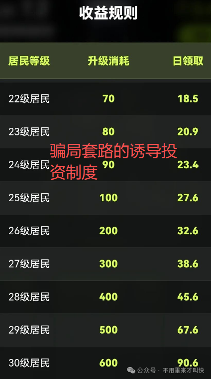 最强0撸daily1崩盘,暴跌99%,其他几个0撸也同一时间跑路,貌似同一操盘手!插图6 最强0撸daily1崩盘,暴跌99%,其他几个0撸也同一时间跑路,貌似同一操盘手!插图6