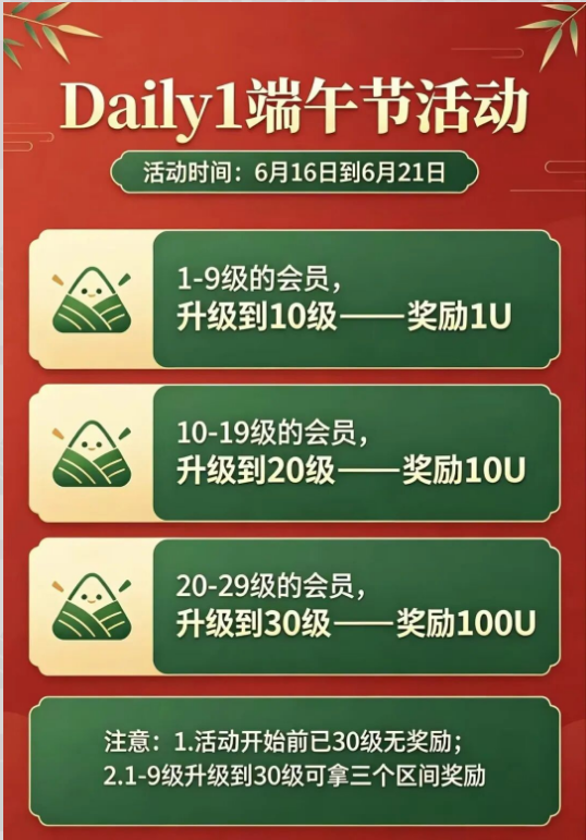 突发崩盘,凌晨集体暴跌-99.6%,全面关停服务器、封禁官方网站、社群全员禁言并解散!号称最强0撸的daily1跑路,无数人血本无归!插图7 突发崩盘,凌晨集体暴跌-99.6%,全面关停服务器、封禁官方网站、社群全员禁言并解散!号称最强0撸的daily1跑路,无数人血本无归!插图7