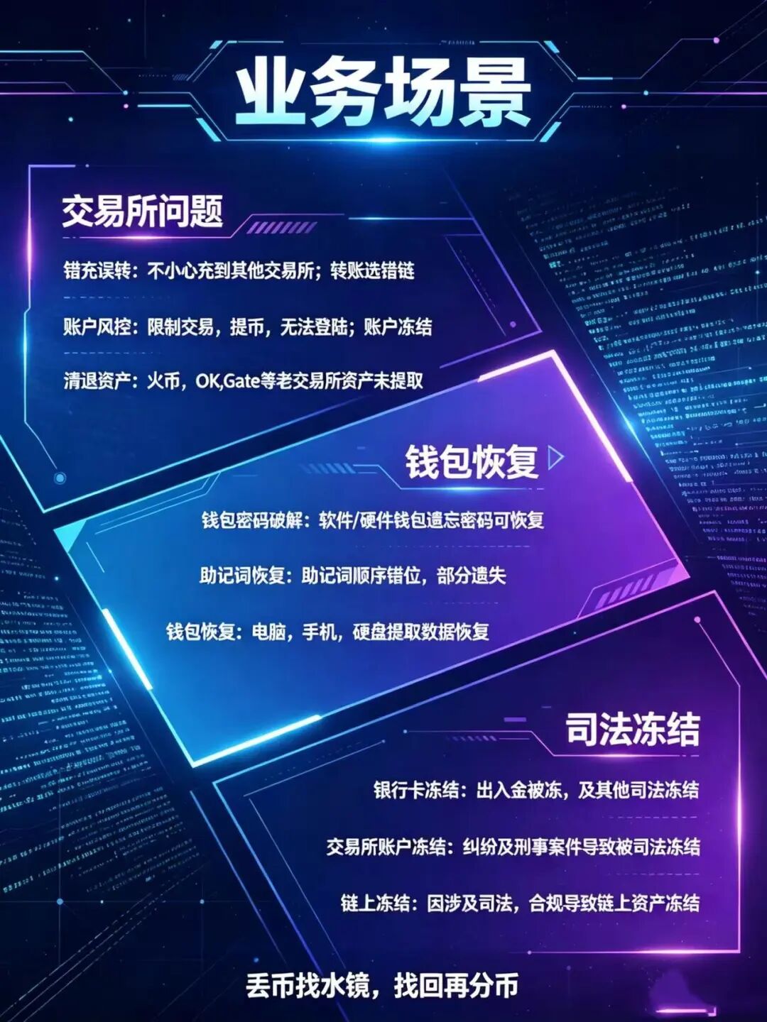 2019年亚交所、2026年聚币:同一个操盘手,同一批受害者插图4 2019年亚交所、2026年聚币:同一个操盘手,同一批受害者插图4
