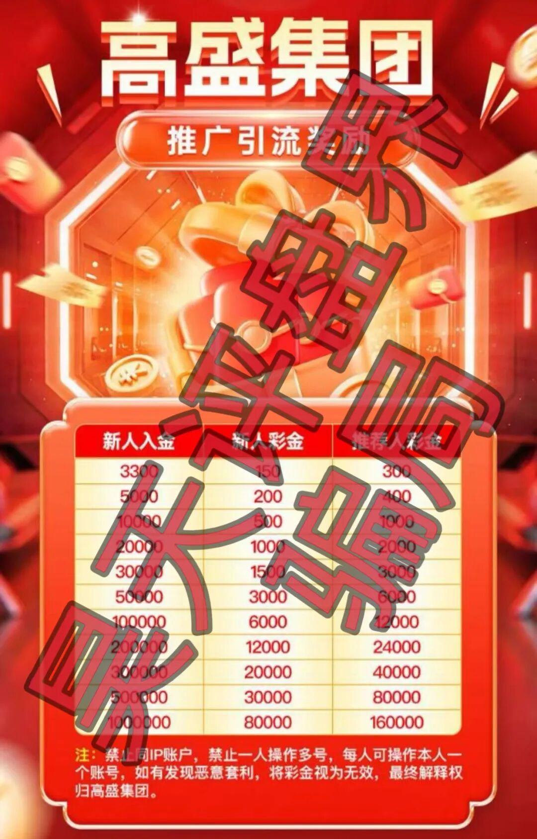 澳门金沙娱乐场(高盛集团)彩票资金盘骗局,合利集团赵明哲骗子搞的平移盘,刚开盘就单割,远离!插图1 澳门金沙娱乐场(高盛集团)彩票资金盘骗局,合利集团赵明哲骗子搞的平移盘,刚开盘就单割,远离!插图1