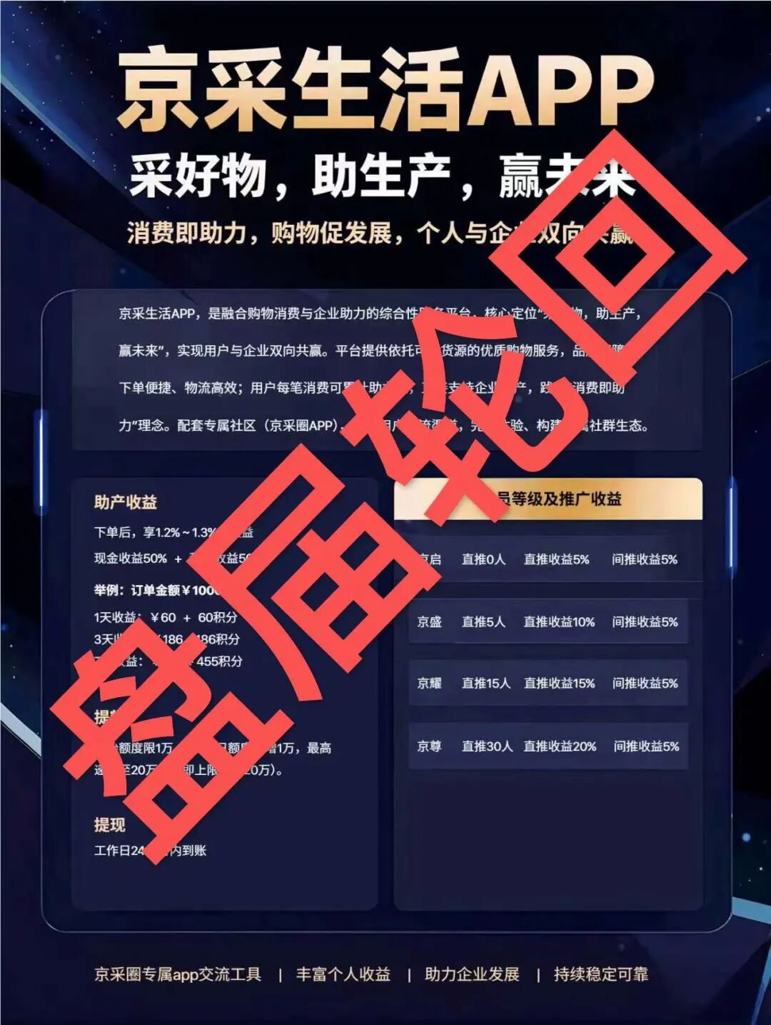 “京采生活” APP!彻头彻尾的分红盘,即将崩盘跑路!插图1 “京采生活” APP!彻头彻尾的分红盘,即将崩盘跑路!插图1