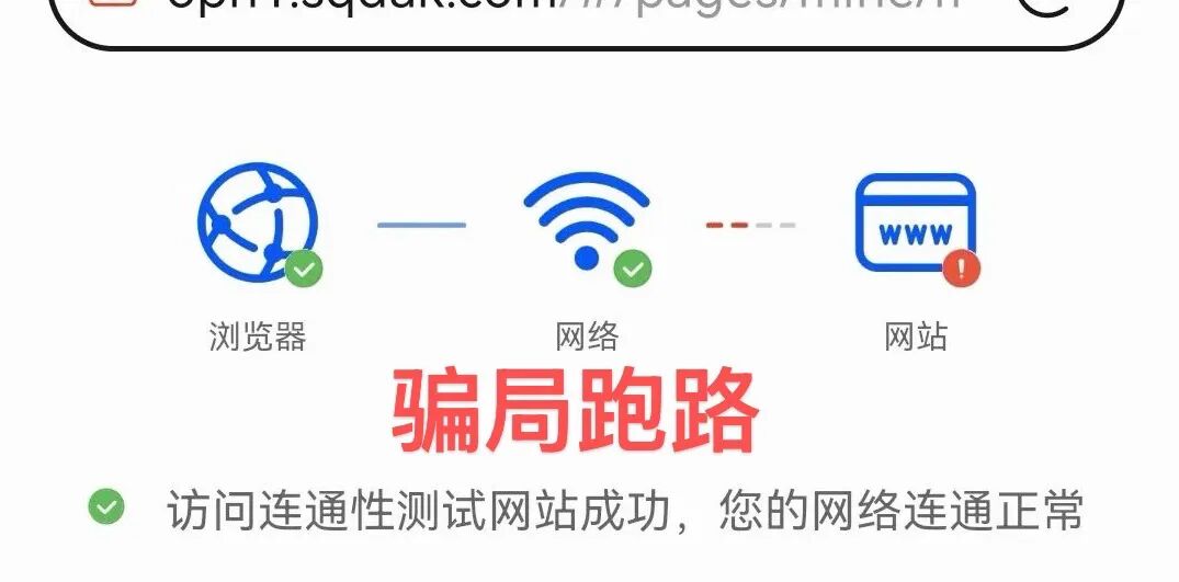 累计圈钱过亿，爬墙模式集体关网，Daily1%暴跌99%，DOPN2、Neax，优米均为同一操盘手，用户维权中插图1