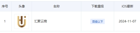 揭露“全民牧场”真实意图，皆为盘总的新项目……插图11