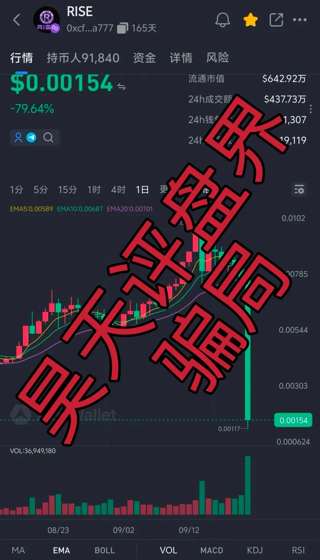 RISE(马蹄链共识协议Polygon)骗局,暴跌90%,操盘手圈钱过亿,9万会员被割,基本凉了!插图1 RISE(马蹄链共识协议Polygon)骗局,暴跌90%,操盘手圈钱过亿,9万会员被割,基本凉了!插图1