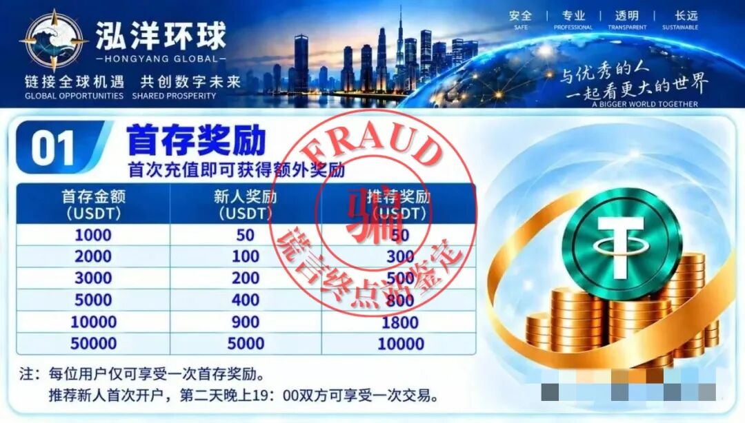“万交所”骗局崩盘后续!又来关门杀!连环套!插图5 “万交所”骗局崩盘后续!又来关门杀!连环套!插图5