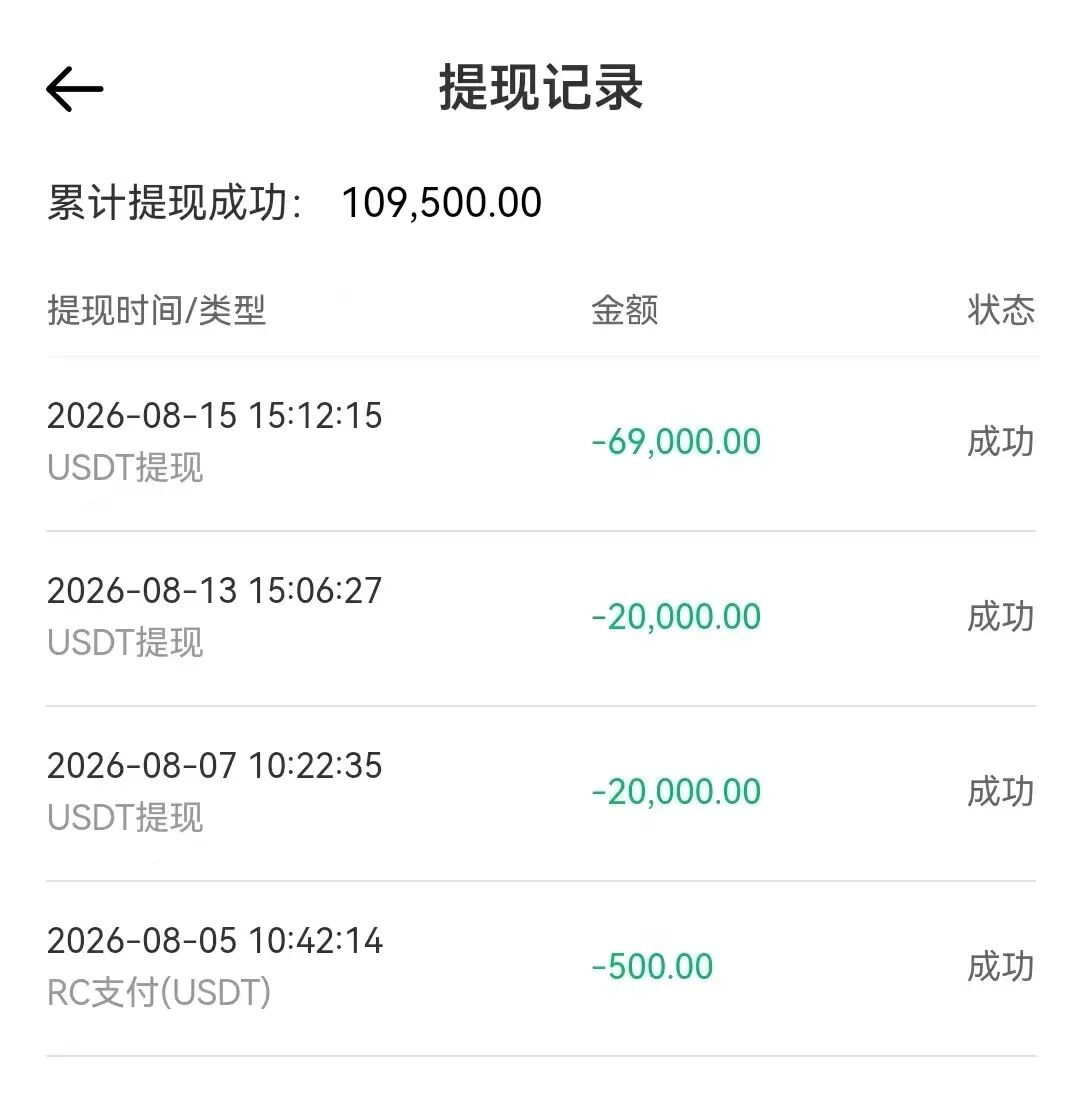 【鸿运万交所】全线崩盘 所谓补税,就是二次收割 二十多万受害会员 圈钱十几亿插图2 【鸿运万交所】全线崩盘 所谓补税,就是二次收割 二十多万受害会员 圈钱十几亿插图2