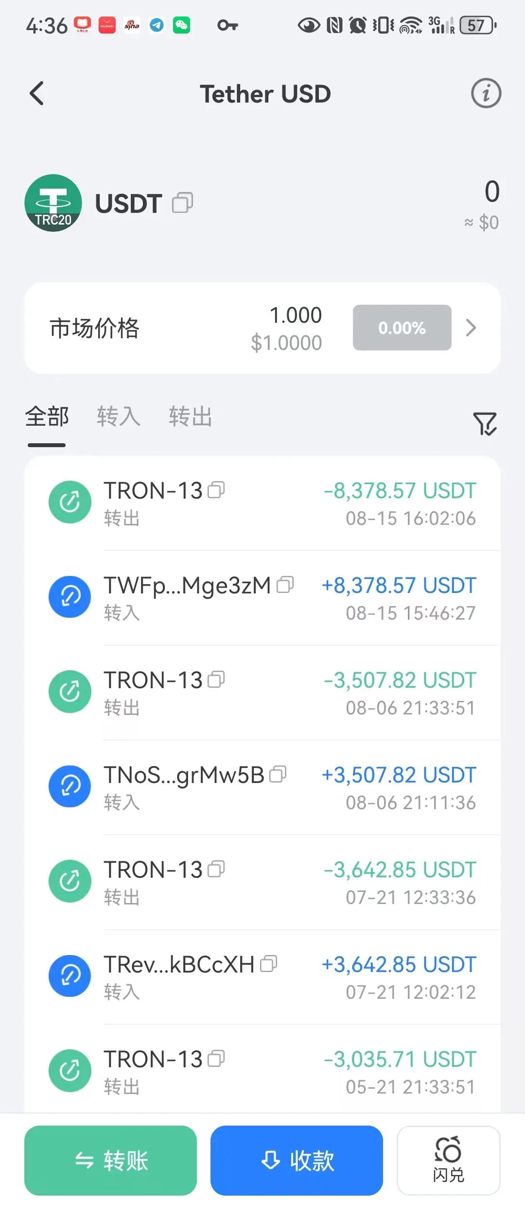 【鸿运万交所】全线崩盘 所谓补税,就是二次收割 二十多万受害会员 圈钱十几亿插图7 【鸿运万交所】全线崩盘 所谓补税,就是二次收割 二十多万受害会员 圈钱十几亿插图7