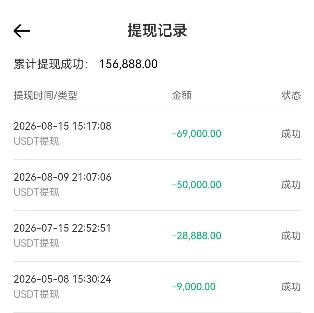 【鸿运万交所】全线崩盘 所谓补税,就是二次收割 二十多万受害会员 圈钱十几亿插图6 【鸿运万交所】全线崩盘 所谓补税,就是二次收割 二十多万受害会员 圈钱十几亿插图6