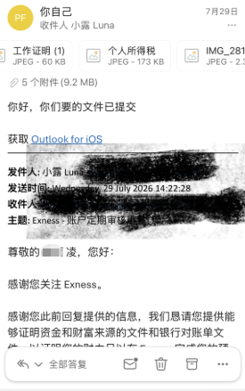 入金10万美元容易,出金9.4万为何这么难?客服说10天,如今已过一两个月!插图1 入金10万美元容易,出金9.4万为何这么难?客服说10天,如今已过一两个月!插图1