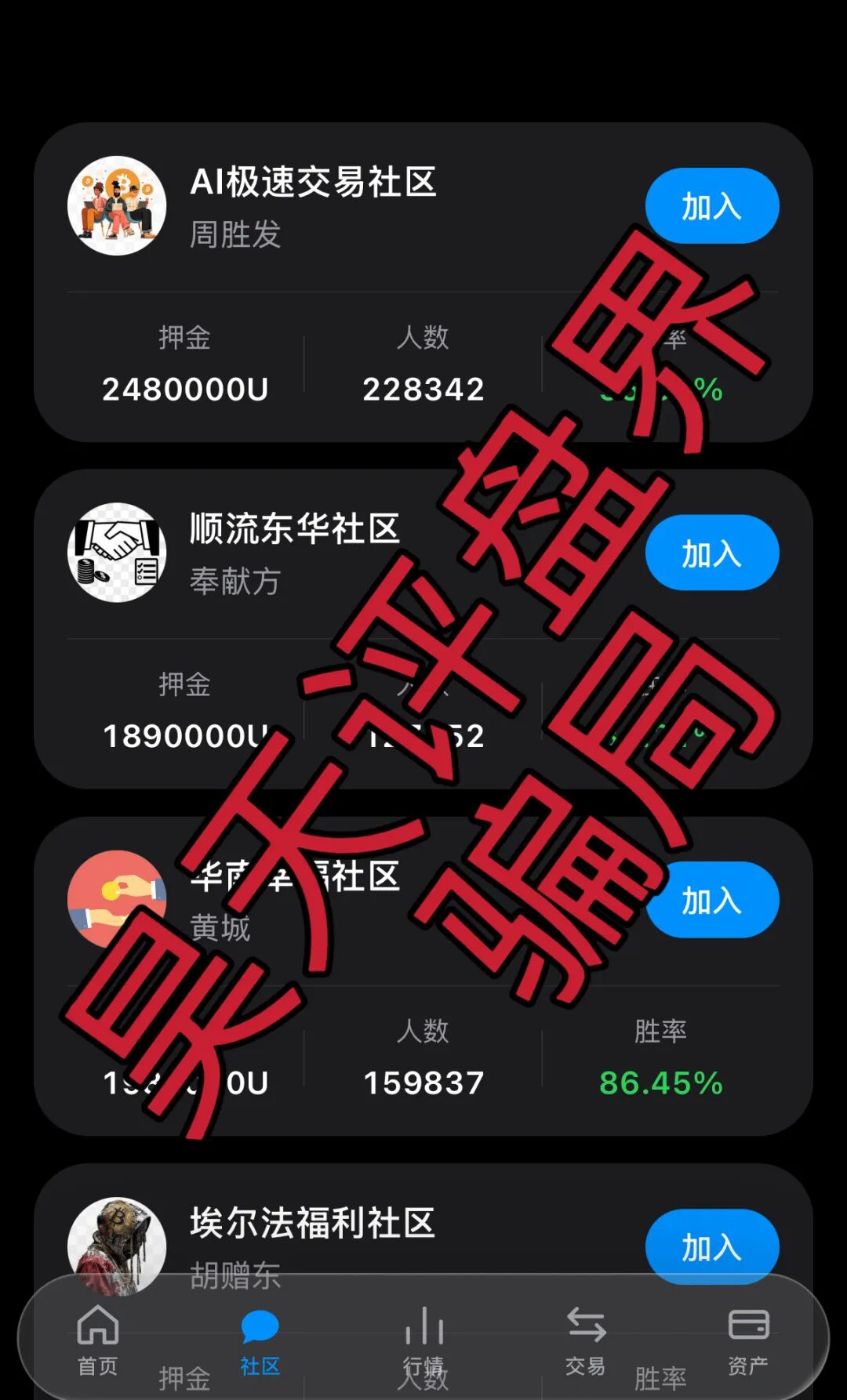 VIVBIT威宝AI极速社区资金盘骗局和跑路的“Tebbit交易所是同一个诈骗团伙,即将崩盘跑路!插图2 VIVBIT威宝AI极速社区资金盘骗局和跑路的“Tebbit交易所是同一个诈骗团伙,即将崩盘跑路!插图2