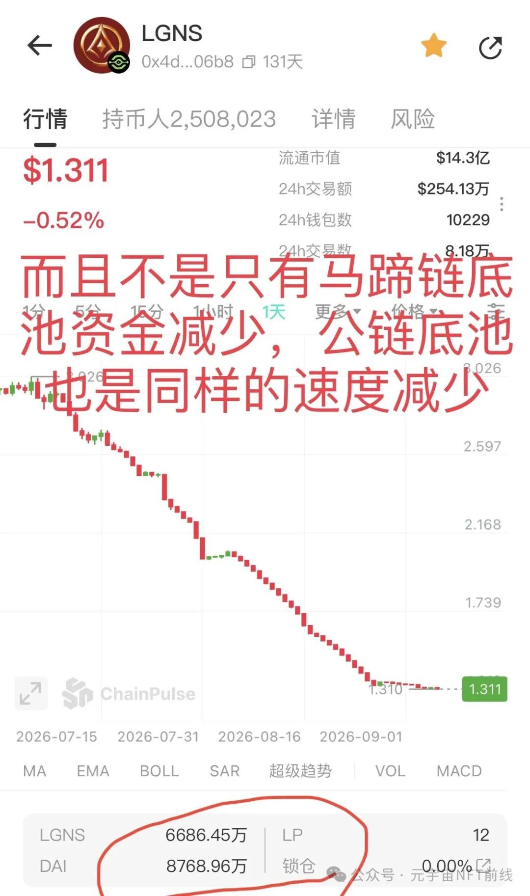 奥拉丁LGNS底池不断减少,团队停止拉新人,疯狂撤离,将在2-3个月彻底迎来大结局崩盘!插图2 奥拉丁LGNS底池不断减少,团队停止拉新人,疯狂撤离,将在2-3个月彻底迎来大结局崩盘!插图2
