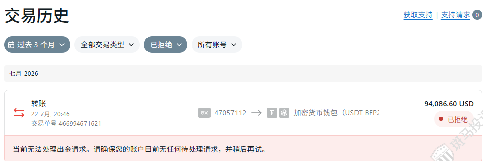 入金10万美元容易,出金9.4万为何这么难?客服说10天,如今已过一两个月!插图 入金10万美元容易,出金9.4万为何这么难?客服说10天,如今已过一两个月!插图