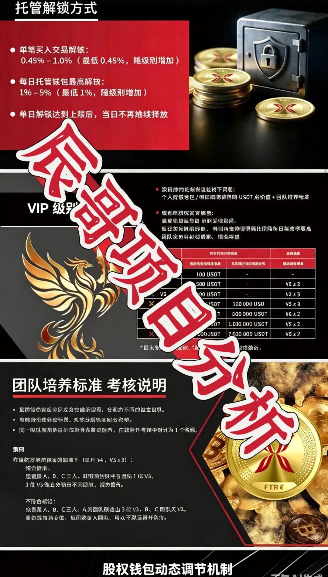 羽翎交易所资金盘骗局，FTR代币为空气币，高度预警即将崩盘跑路！插图1