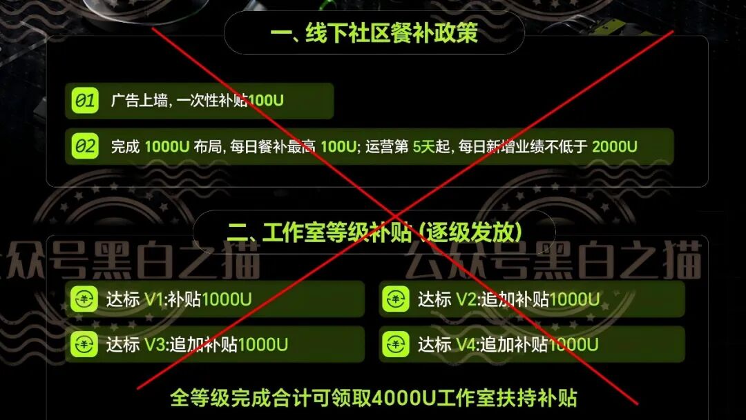 曝光安徽团伙为虎作伥，屡次推广资金盘洗劫投资人，“OMNI”虚拟币同样是杀猪盘。插图11