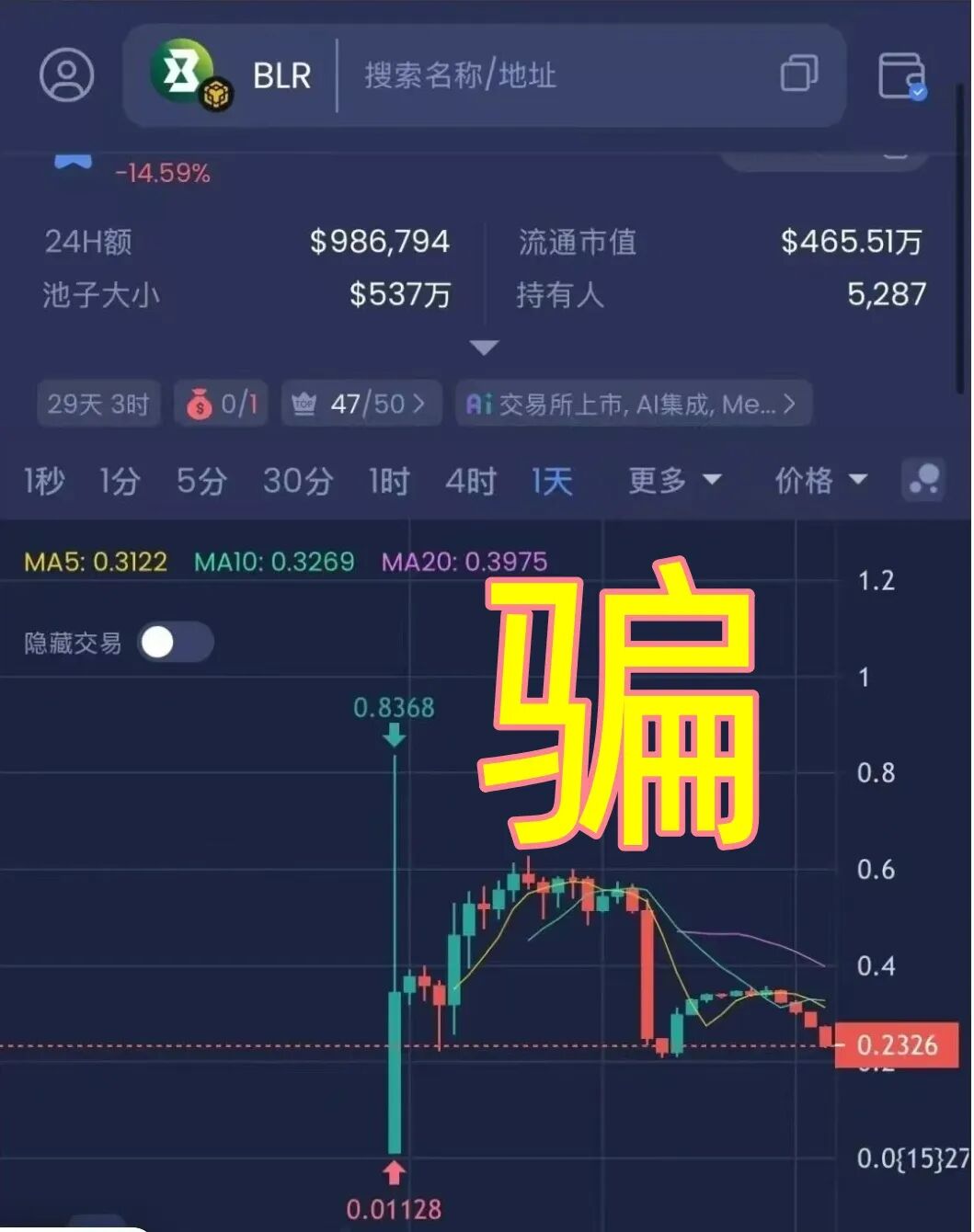 这11个项目都是骗局，有人下载涉诈APP被盗刷13000元！插图11
