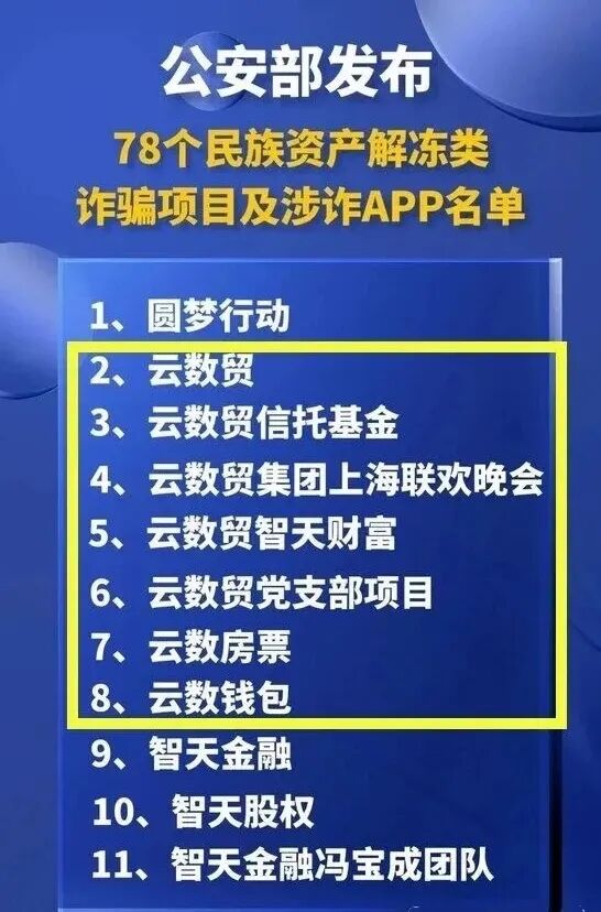 这11个项目都是骗局，有人下载涉诈APP被盗刷13000元！插图2
