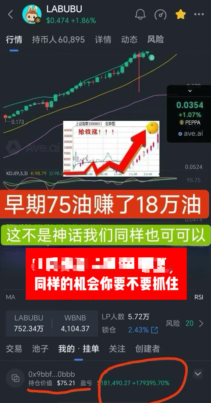 62.警惕:币圈LABUBU狂欢,暴涨背后的收割套路插图5 62.警惕:币圈LABUBU狂欢,暴涨背后的收割套路插图5