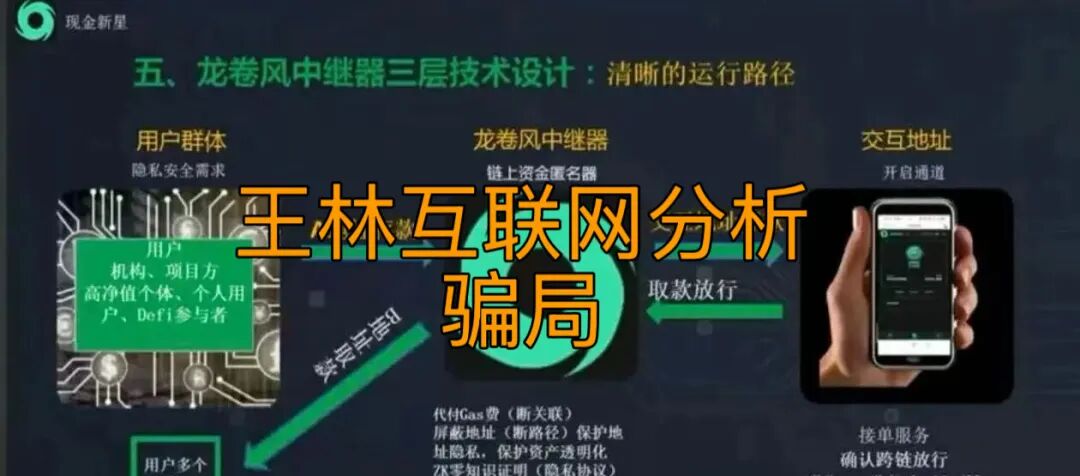 7月15日这3个诈骗项目疯狂收割,大量会员血本无归!插图3 7月15日这3个诈骗项目疯狂收割,大量会员血本无归!插图3