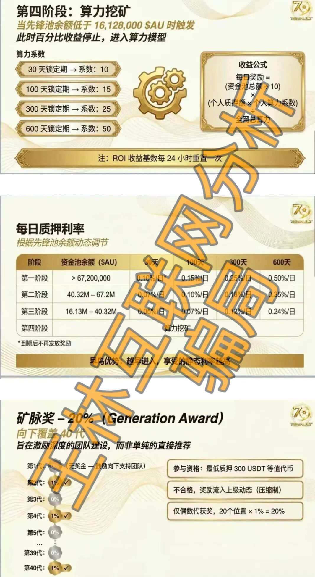 7月15日这3个诈骗项目疯狂收割,大量会员血本无归!插图2 7月15日这3个诈骗项目疯狂收割,大量会员血本无归!插图2