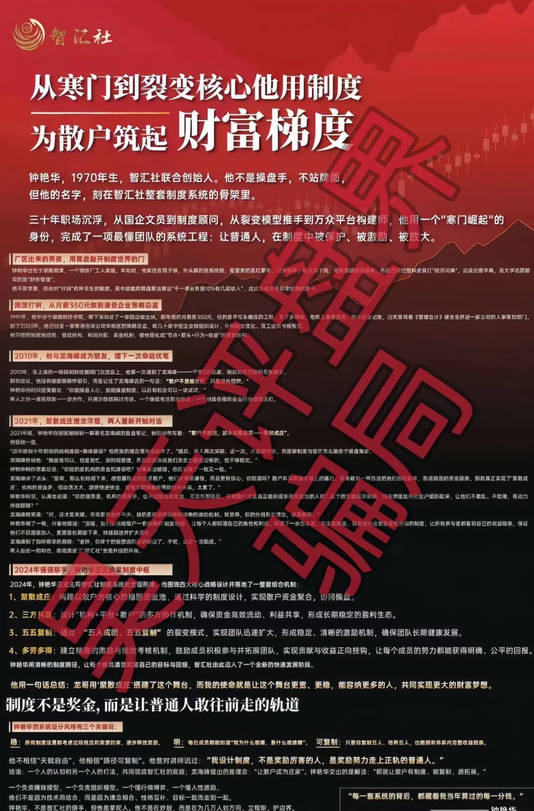 智汇社（龙铭策选）股票智能投资柬埔寨的杀猪盘骗局，操盘手自称龙海峰，钟艳华，各种投诉反诈文章，马上崩盘跑路！—昊天评盘界插图2